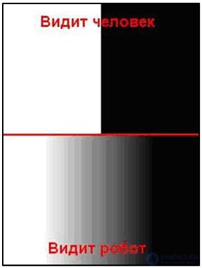 Sensor Calibration. Counting Intersections. Following an Inverted Line