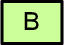   Design patterns with examples on the UML class diagram 