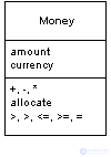   Basic Patterns Mapper, Money, Special Case, Plugin, Gateway, Separated Interface, Registry, Service Stub, Value Object, Record Set, Layer Supertype, Singleton 