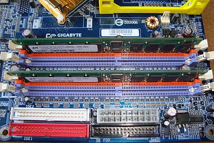   Multichannel memory architecture.  Configuration examples 