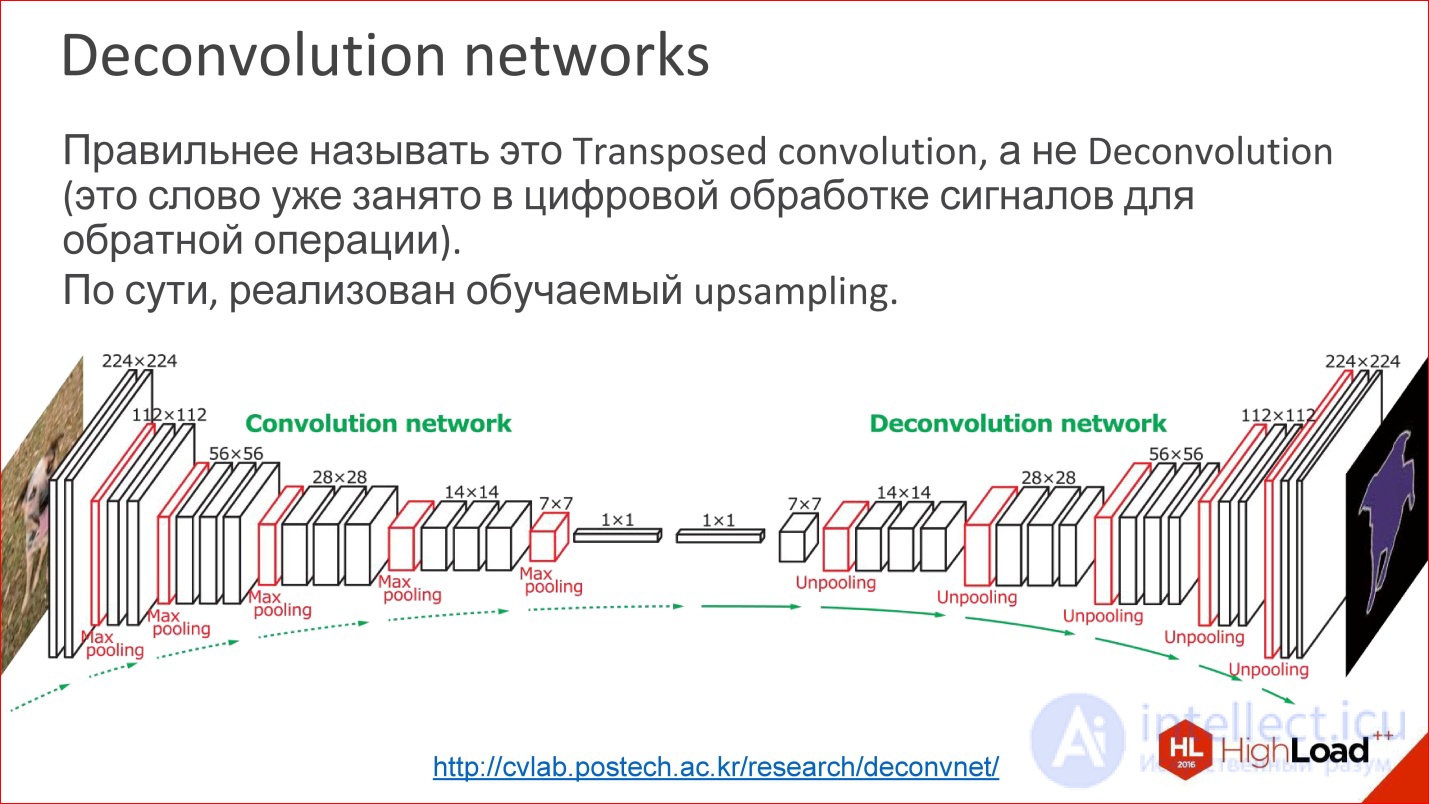   Introduction to neural network architectures.  Classification of neural networks, principle of operation 