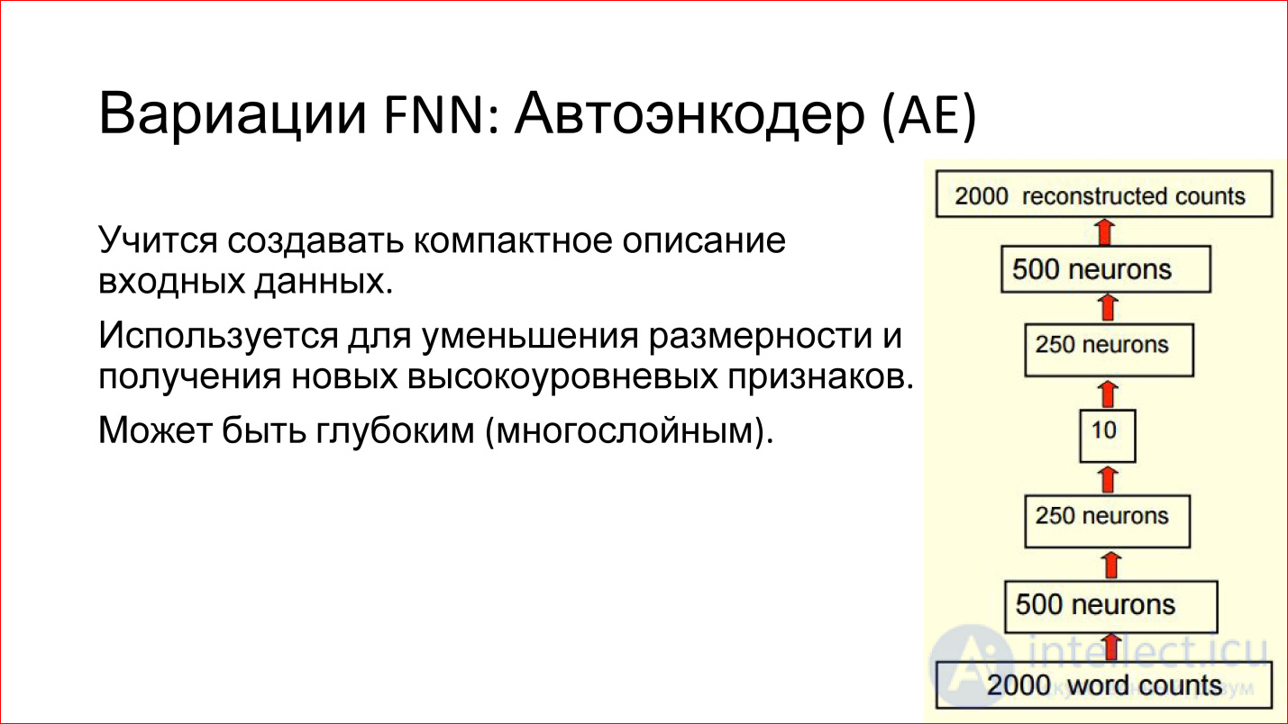   Introduction to neural network architectures.  Classification of neural networks, principle of operation 