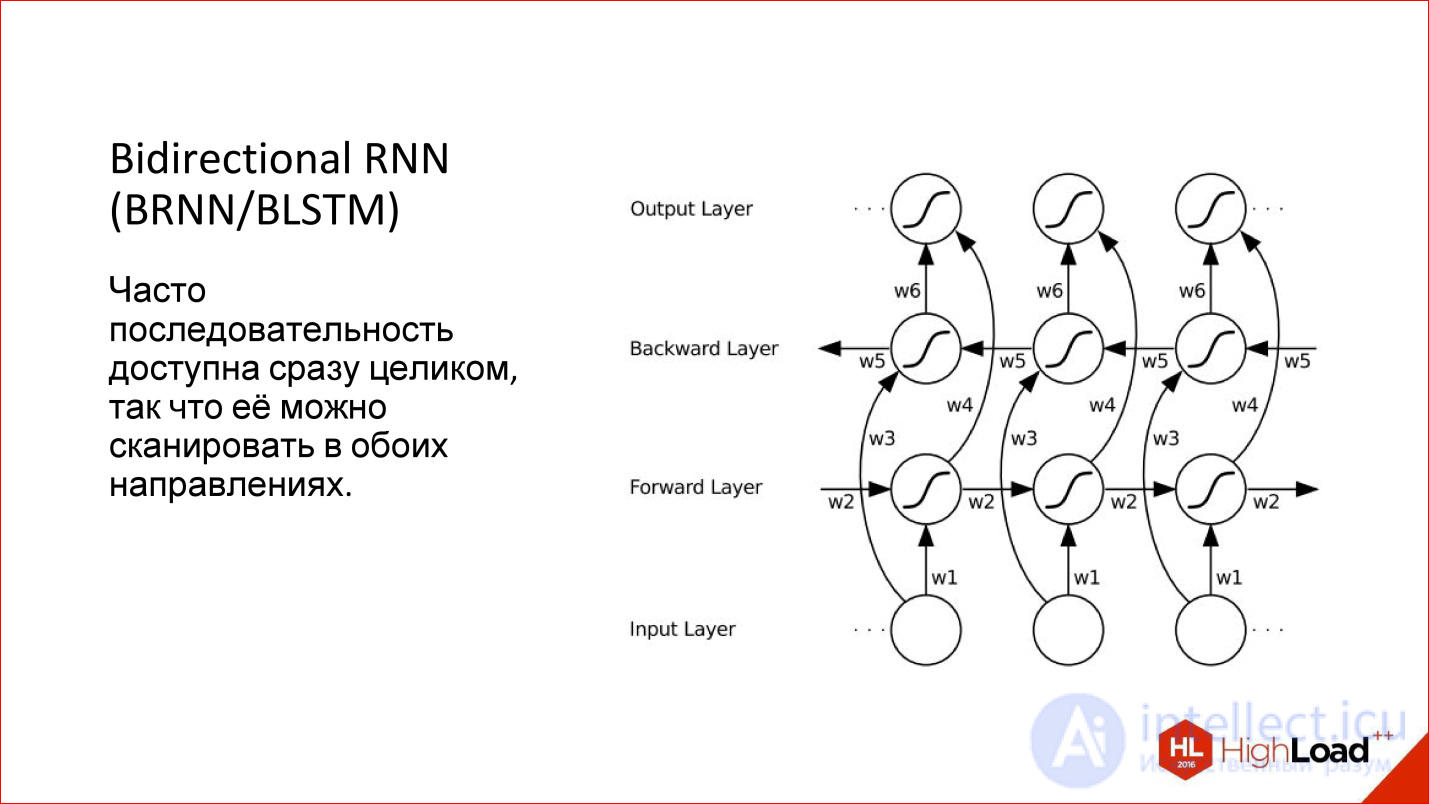   Introduction to neural network architectures.  Classification of neural networks, principle of operation 