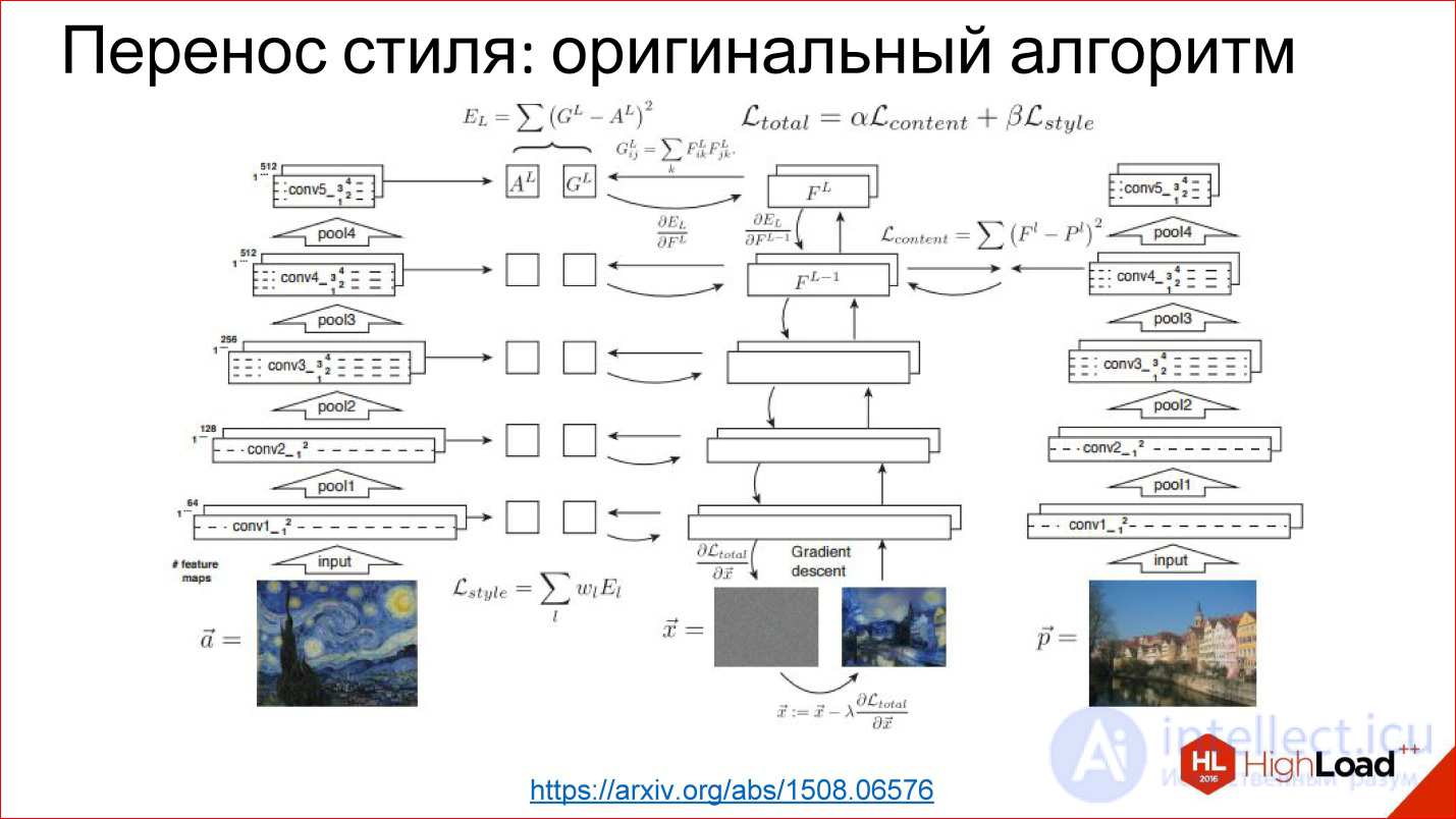   Introduction to neural network architectures.  Classification of neural networks, principle of operation 