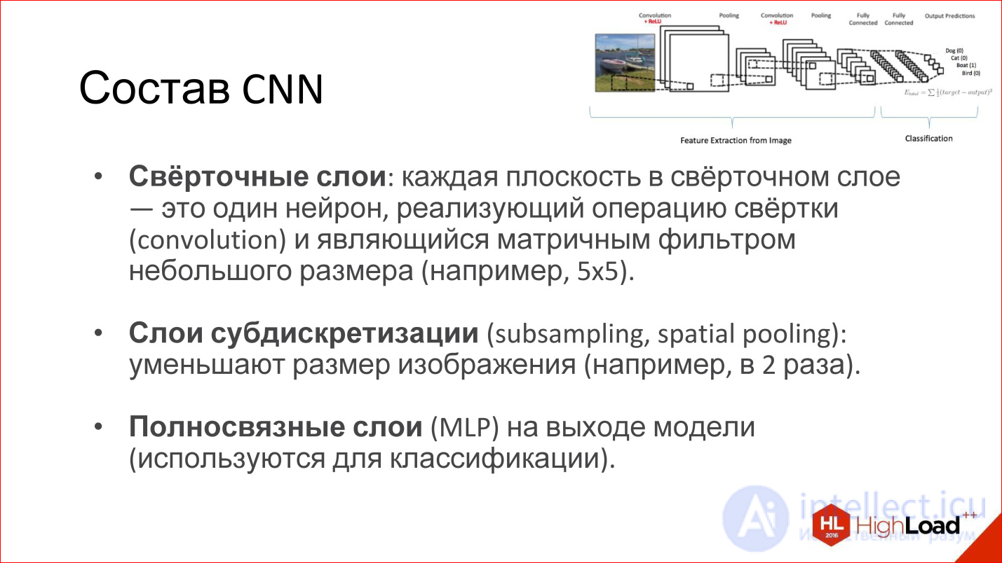   Introduction to neural network architectures.  Classification of neural networks, principle of operation 