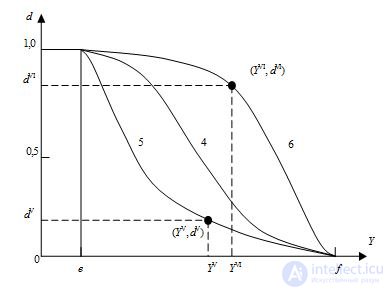   5. Quantification of software reliability 