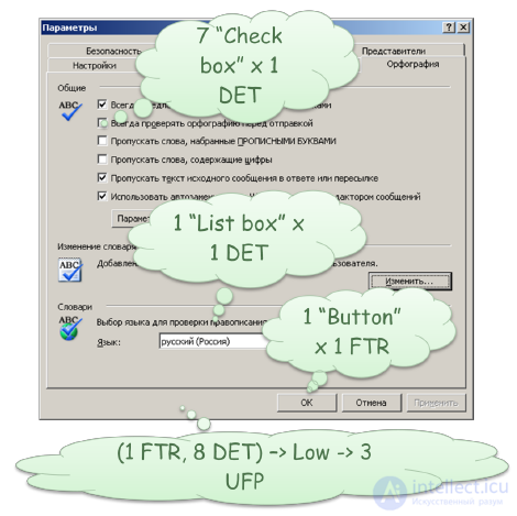 6.2 Functional points method (function points) - performance measurement