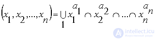   2.3.  Boolean functions and their presentation forms Truth Table.  SDNF and SKNF Matrix Carnot Examples 