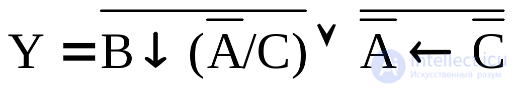   2.4 Minimizing Boolean Functions 