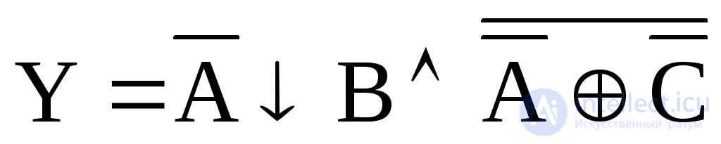   2.4 Minimizing Boolean Functions 