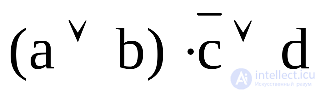   2.4 Minimizing Boolean Functions 