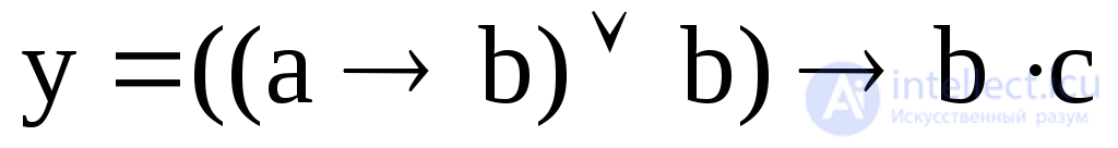   2.4 Minimizing Boolean Functions 