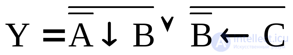   2.4 Minimizing Boolean Functions 