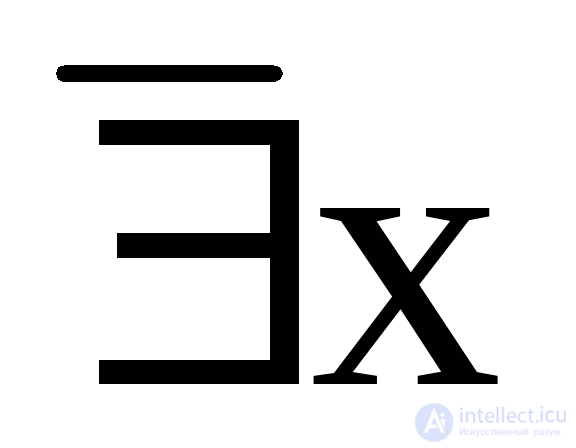   3.2.  Predicates and Quantifiers 