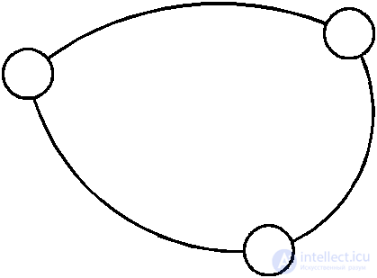   4.2.  Basic definitions of graph theory 