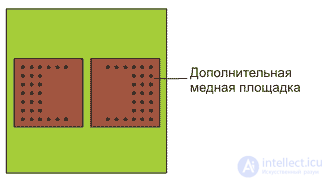   Power Surface Mount Resistors 