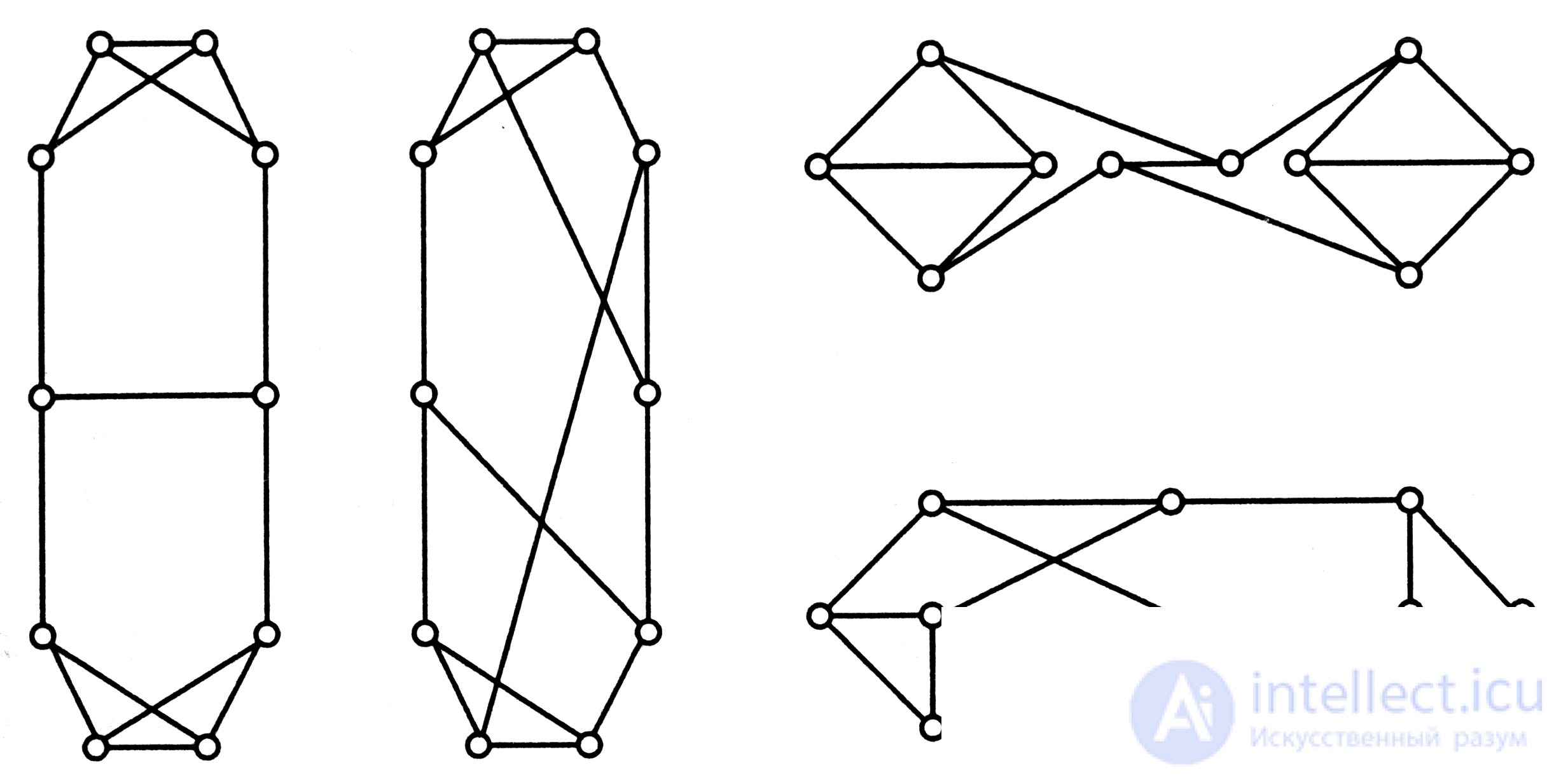   4.5 Trees as a connected graph 