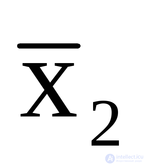   5.3.  Types of finite automata 