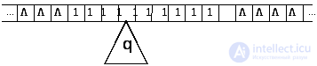   6.6.  Examples of Turing machines 