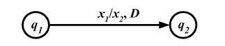   6.6.  Examples of Turing machines 