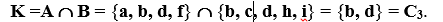 1.2.  Operations on sets.  Euler Circles