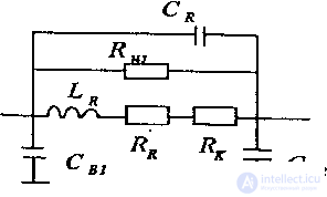   Surface Mount Resistors 