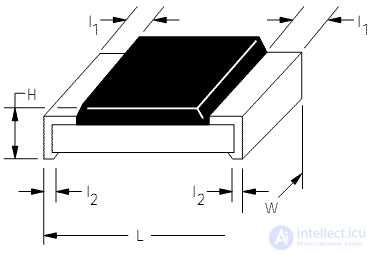   Surface Mount Resistors 