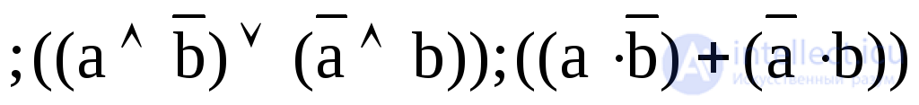   2. Boole Logic 2.1.  Boolean functions 