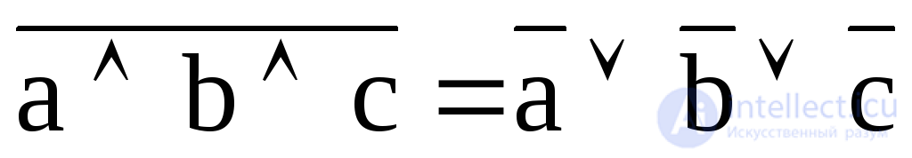   2. Boole Logic 2.1.  Boolean functions 