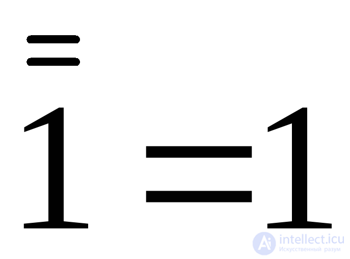   2. Boole Logic 2.1.  Boolean functions 