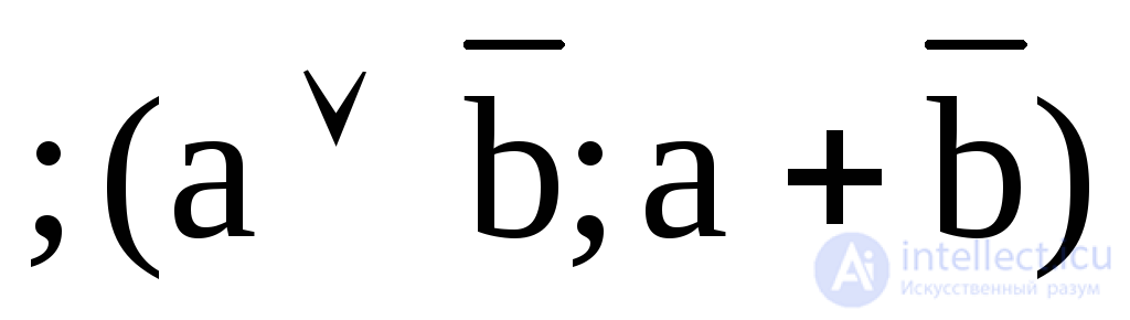   2. Boole Logic 2.1.  Boolean functions 