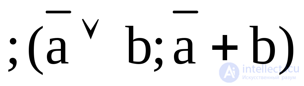   2. Boole Logic 2.1.  Boolean functions 