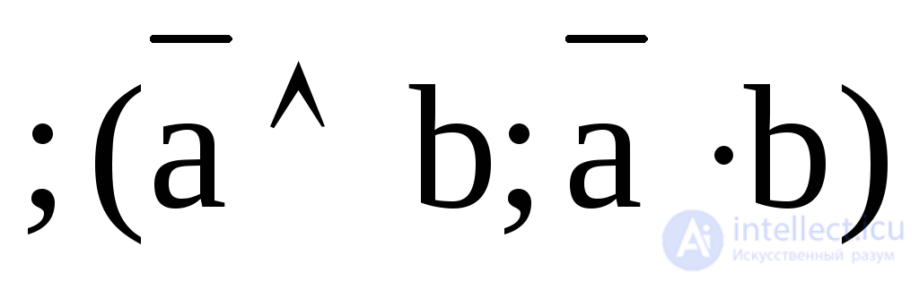   2. Boole Logic 2.1.  Boolean functions 