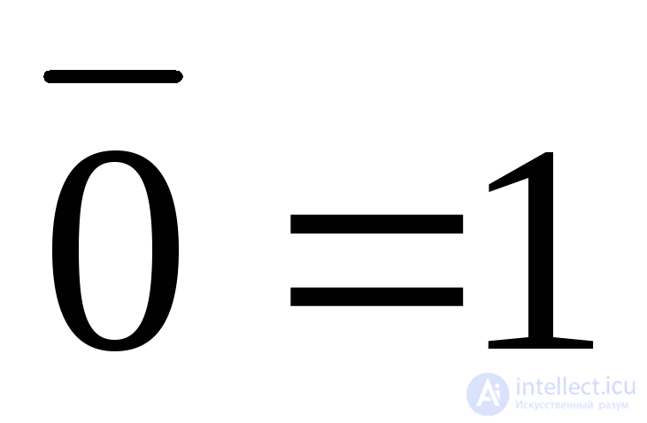   2. Boole Logic 2.1.  Boolean functions 