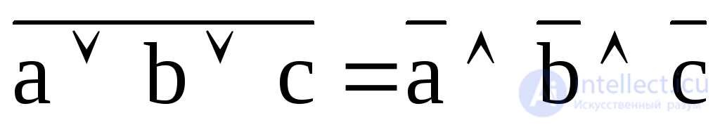   2. Boole Logic 2.1.  Boolean functions 