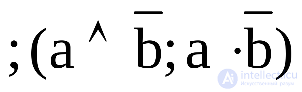   2. Boole Logic 2.1.  Boolean functions 