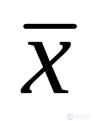   2. Boole Logic 2.1.  Boolean functions 