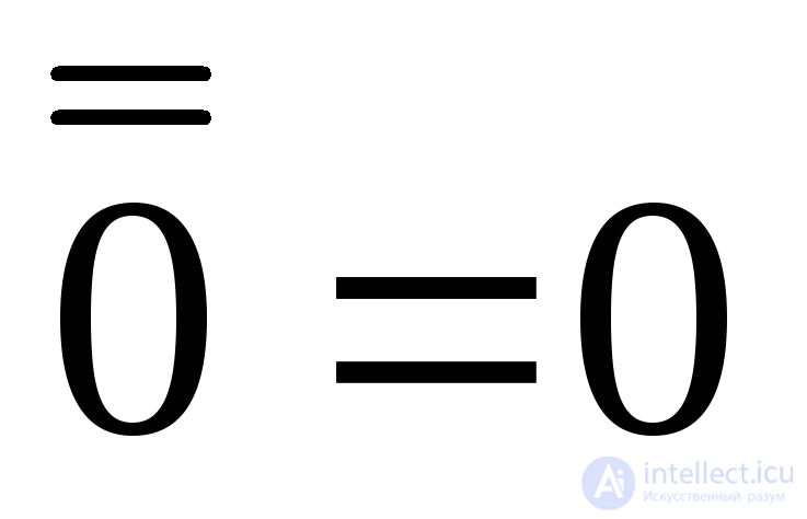   2. Boole Logic 2.1.  Boolean functions 