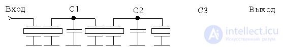 Intermediate Frequency Amplifiers (UHF) 1. Main Selectivity Filters