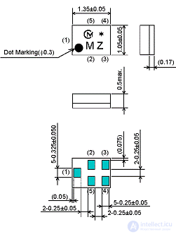 Input circuits.  3 receiver input filter