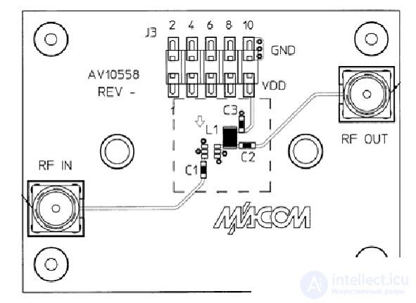   Input circuits.  4 RF amplifiers 