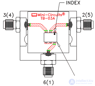   Mixers 5 Ring mixers (frequency converters) 