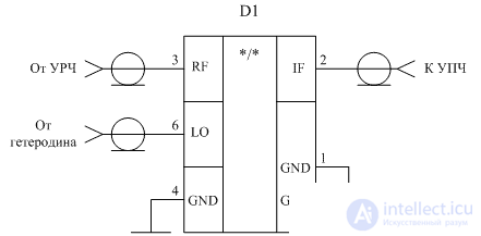   Mixers 5 Ring mixers (frequency converters) 