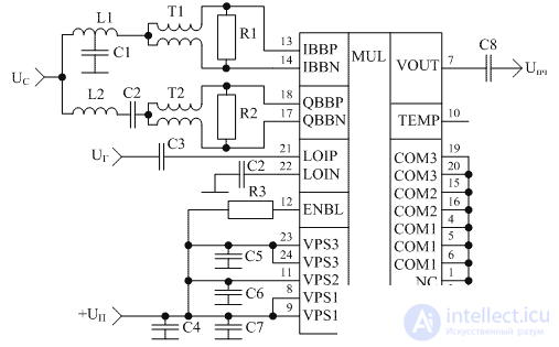   Mixers 7 Mixers with mirror channel suppression 