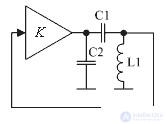 The local oscillators 2 oscillator circuit generators