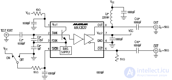 The local oscillators 2 oscillator circuit generators