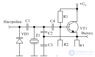   Heterodyne 3 Features of quartz oscillator frequency stabilization 