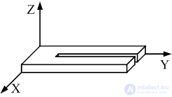   Heterodyne 3 Features of quartz oscillator frequency stabilization 