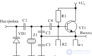   Heterodyne 4 Reference Generators 