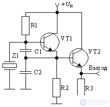   Heterodyne 4 Reference Generators 